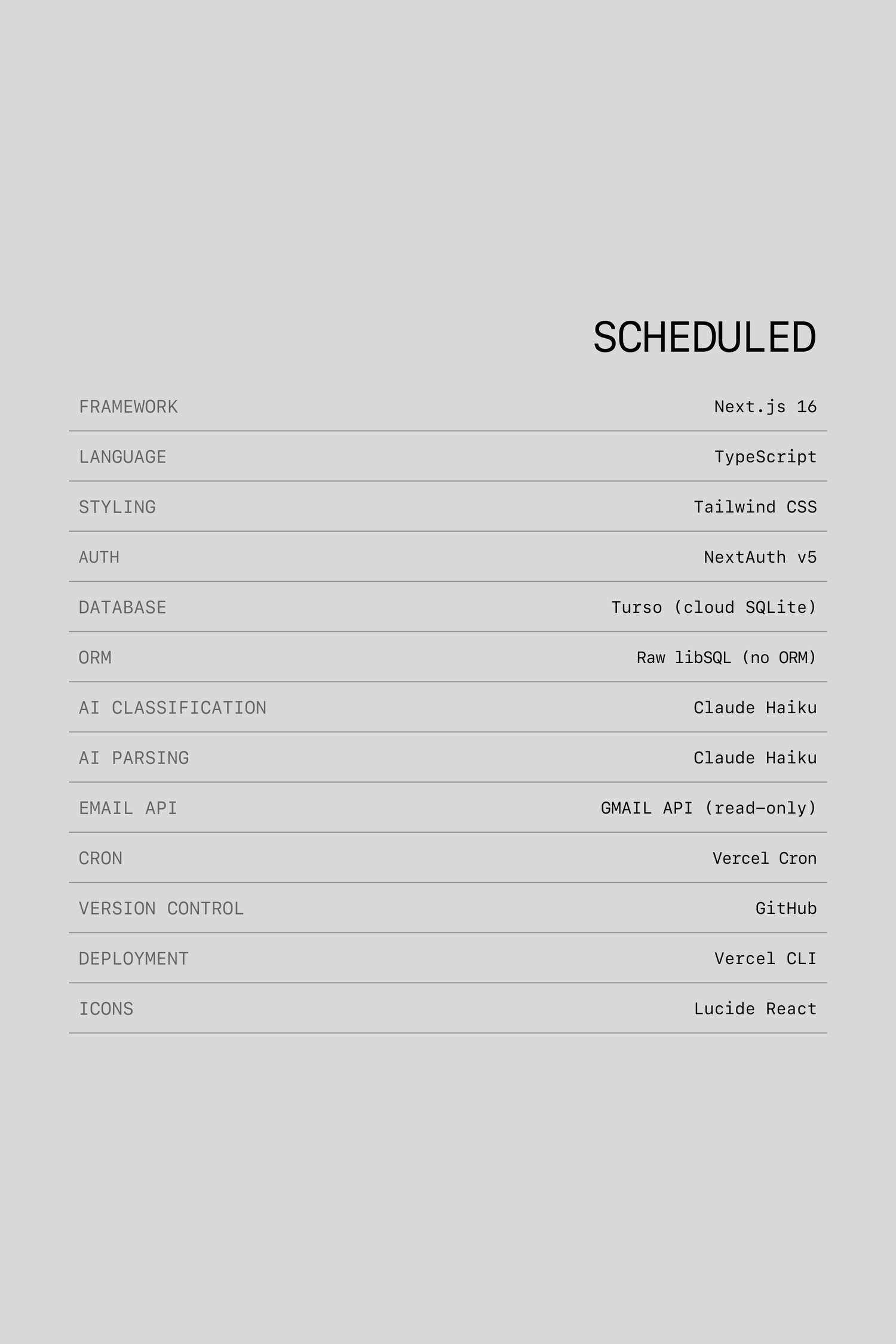 SCHEDULED - tech stack